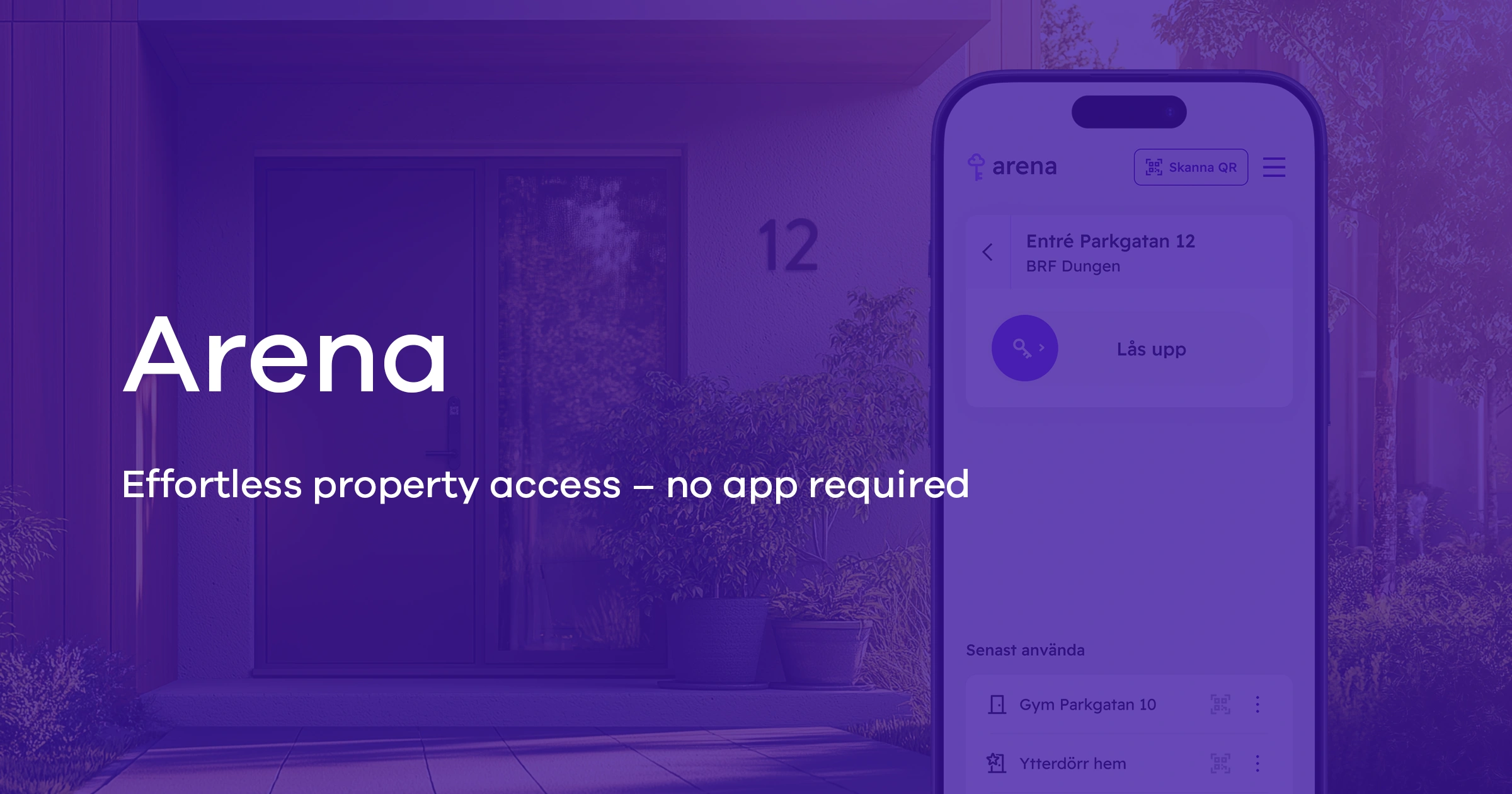 Arena: Advanced property access management | Intunio